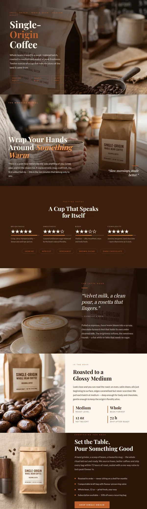 Coffee A+ Content sample